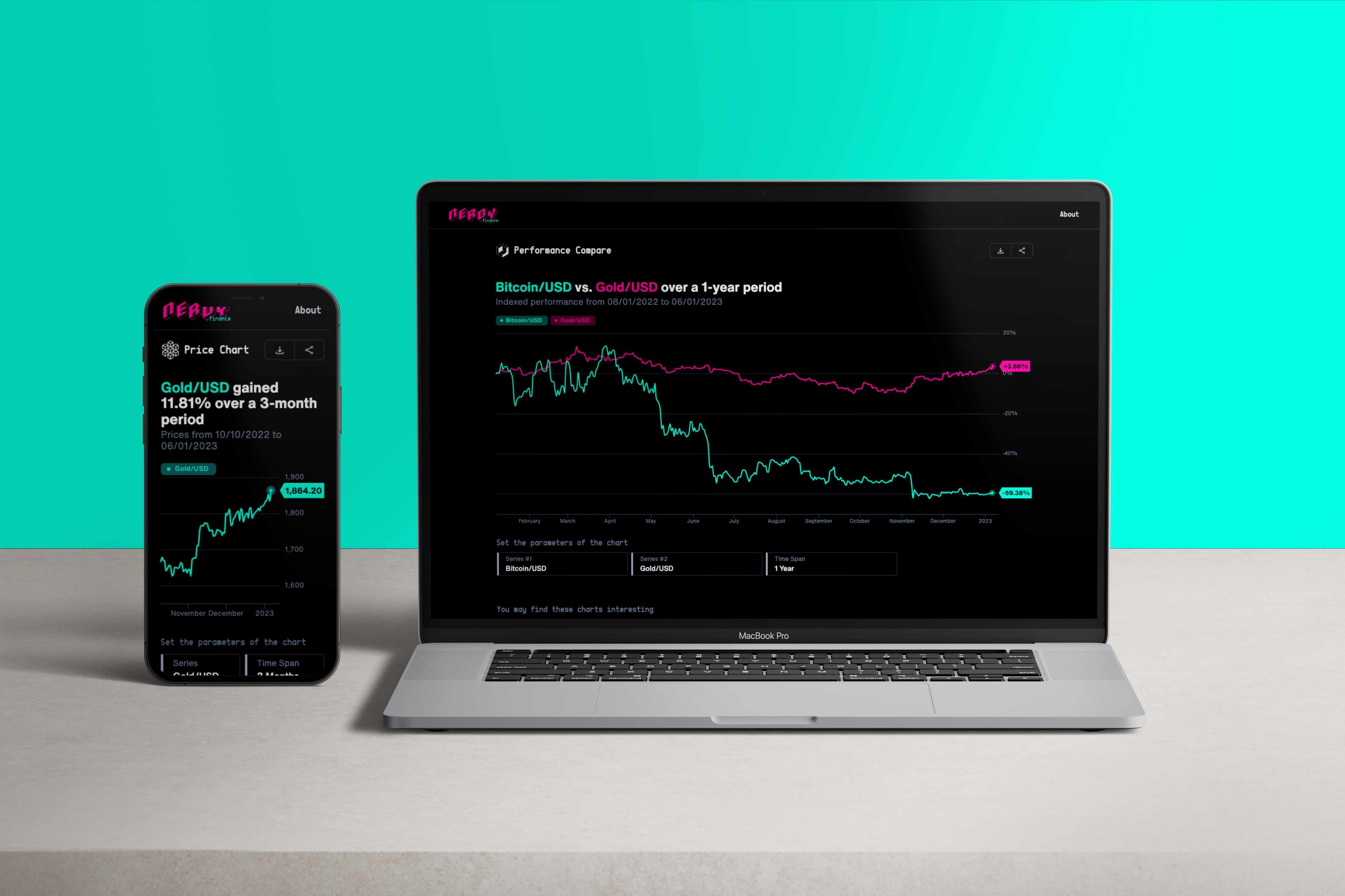 Nerdy Finance Overview Mockup