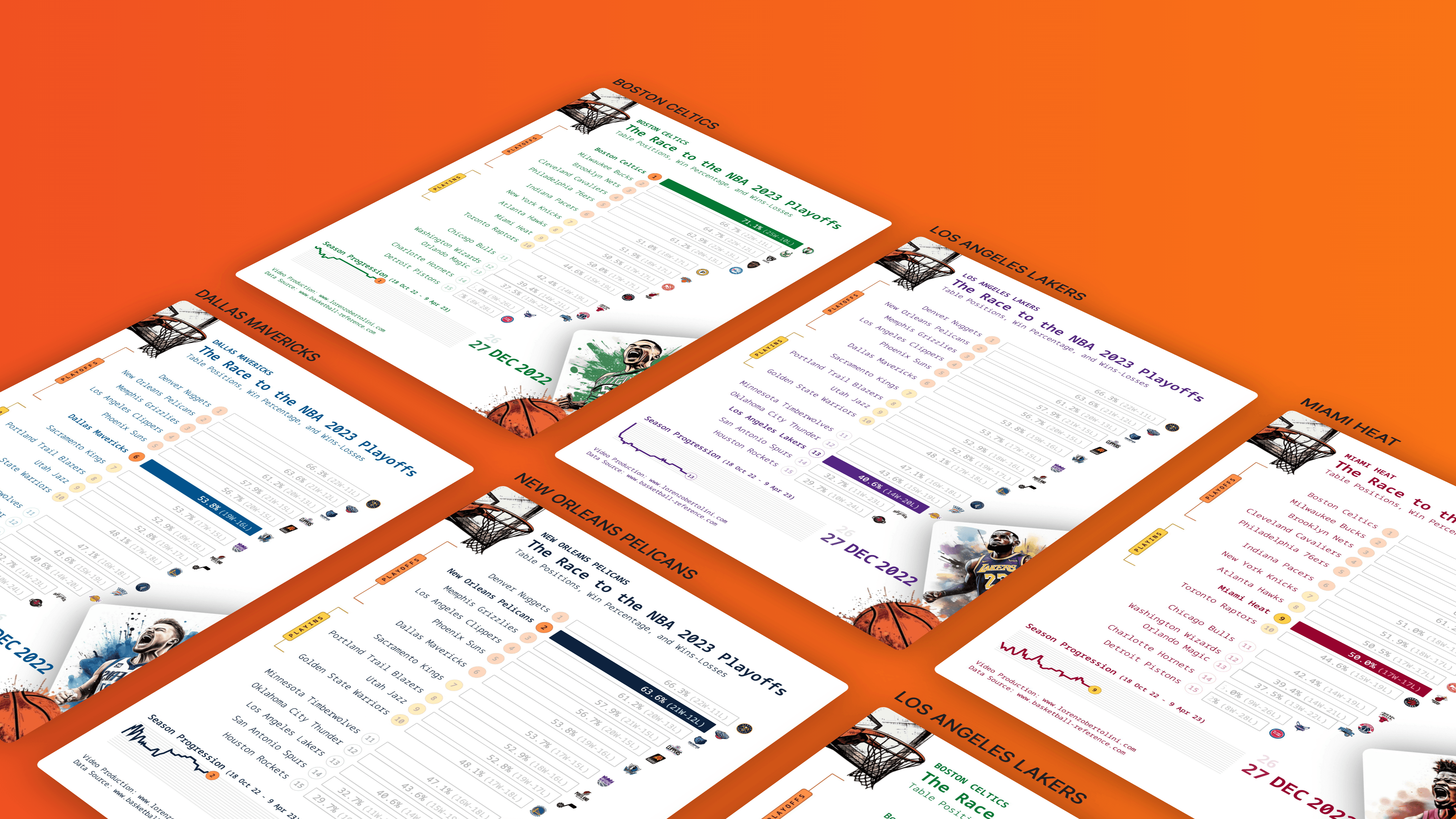 Nerdy Finance Overview Mockup