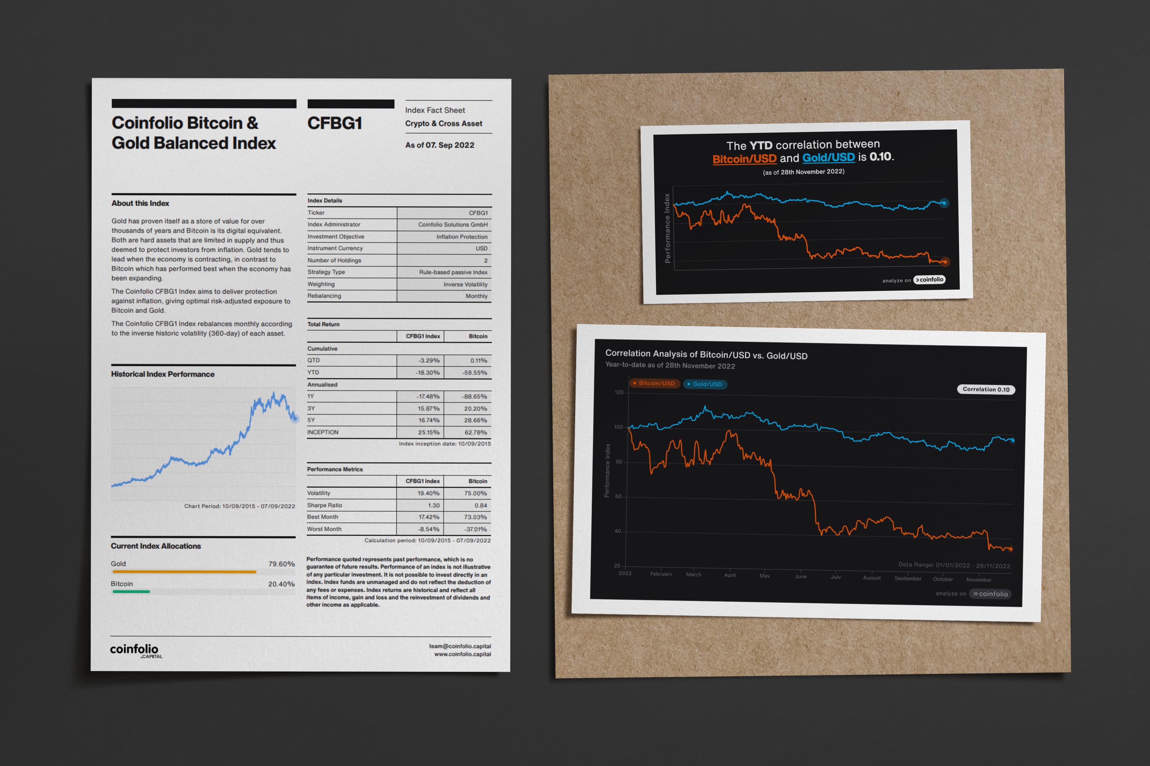 Nerdy Finance Overview Mockup